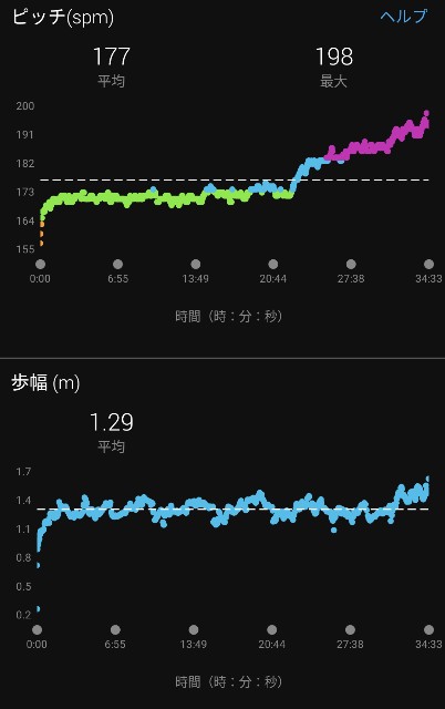 f:id:takeoki:20211112080046j:image