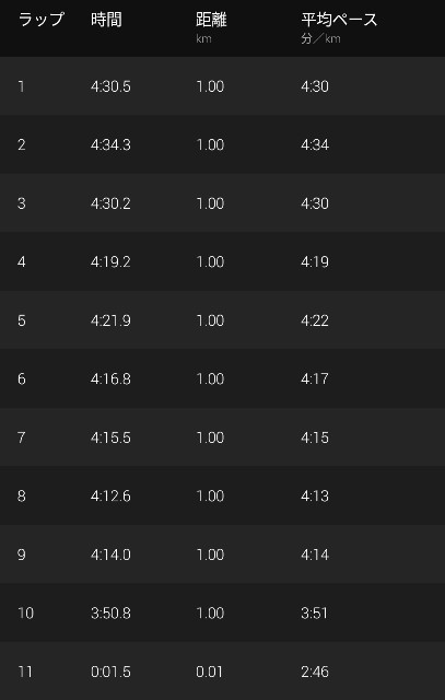 f:id:takeoki:20211112080054j:image