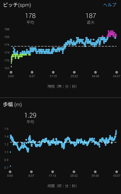 f:id:takeoki:20211112080058j:image