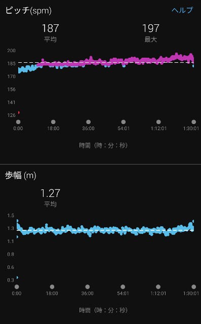f:id:takeoki:20211115080513j:image f:id:takeoki:20211115080513j:image
