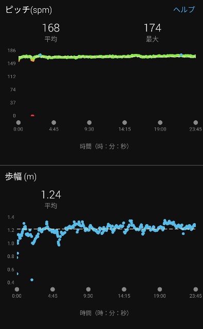 f:id:takeoki:20211115080526j:image f:id:takeoki:20211115080526j:image