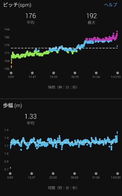 f:id:takeoki:20211117080225j:image