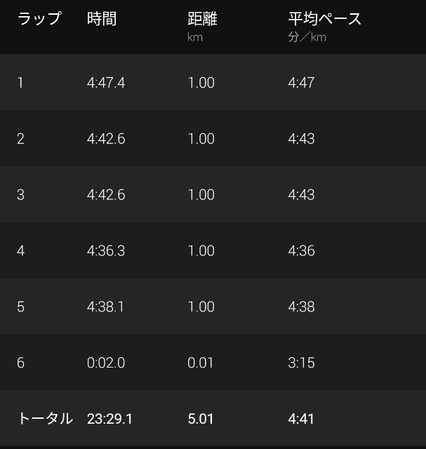 f:id:takeoki:20211122080811j:image