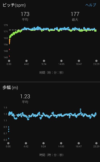 f:id:takeoki:20211122080815j:image