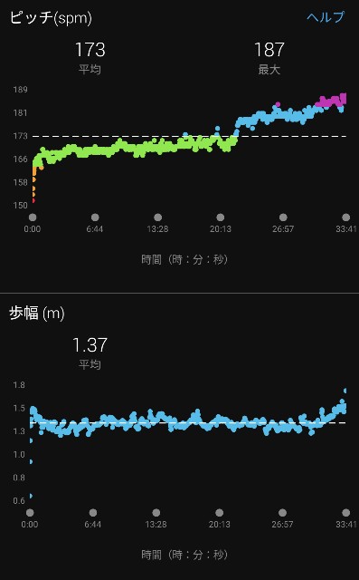 f:id:takeoki:20211126080437j:image f:id:takeoki:20211126080437j:image