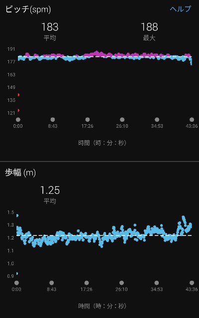 f:id:takeoki:20211129080918j:image f:id:takeoki:20211129080918j:image