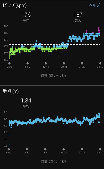 f:id:takeoki:20211129080931j:image f:id:takeoki:20211129080931j:image