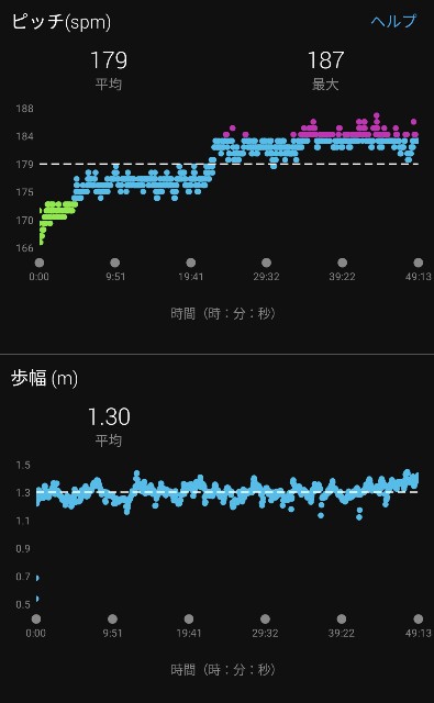 f:id:takeoki:20211203081305j:image f:id:takeoki:20211203081305j:image