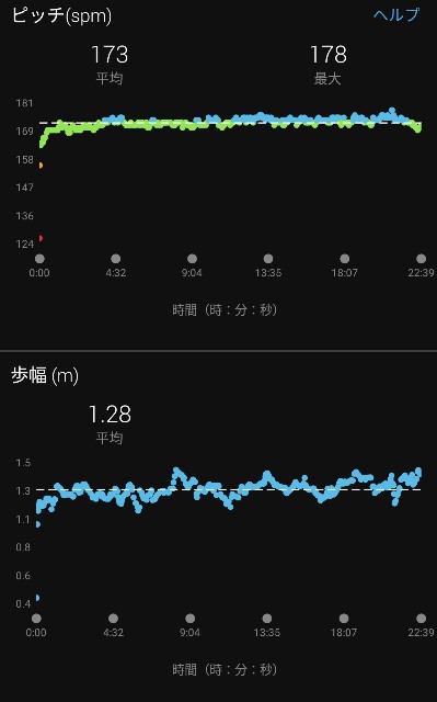 f:id:takeoki:20211203081318j:image f:id:takeoki:20211203081318j:image