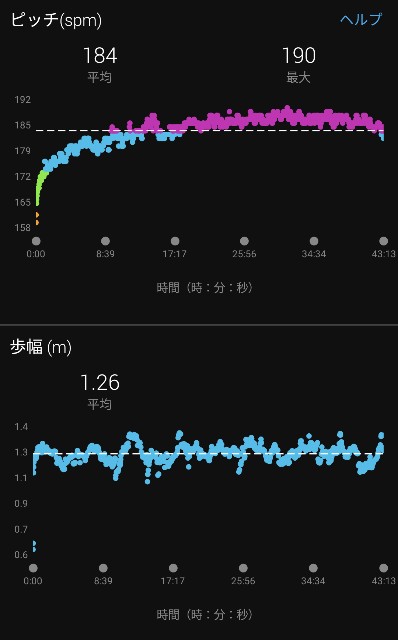 f:id:takeoki:20211206080518j:image f:id:takeoki:20211206080518j:image