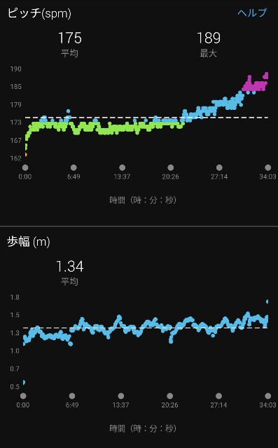 f:id:takeoki:20211206080531j:image f:id:takeoki:20211206080531j:image