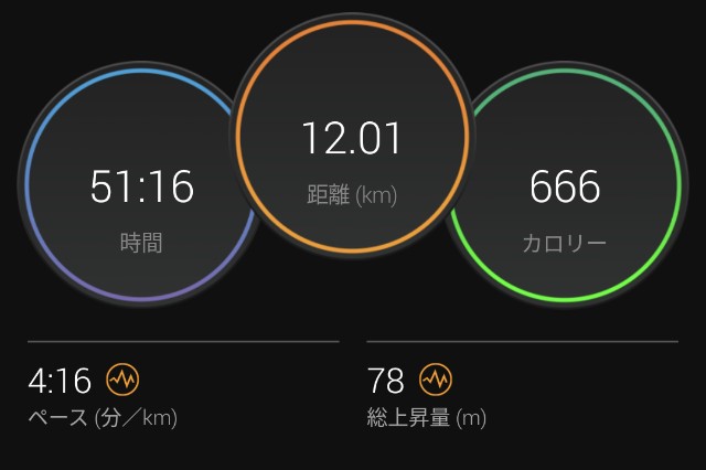 f:id:takeoki:20211210080234j:image