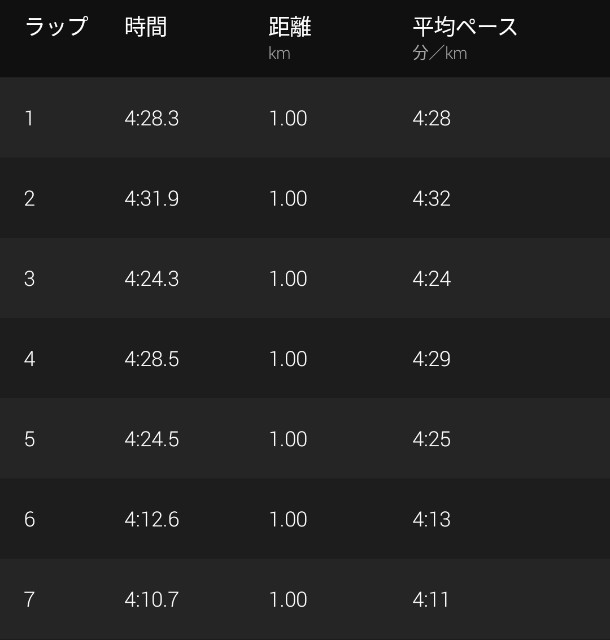 f:id:takeoki:20211210080239j:image