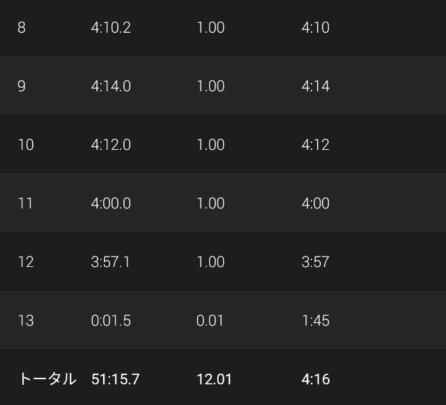 f:id:takeoki:20211210080243j:image