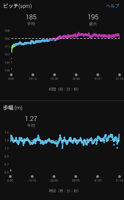 f:id:takeoki:20211210080247j:image