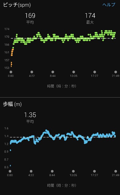 f:id:takeoki:20211210080301j:image