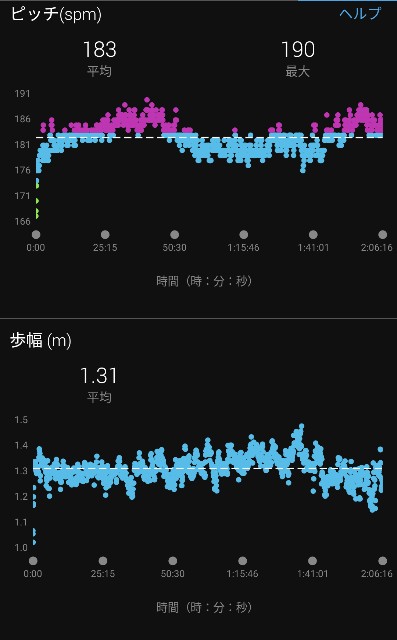 f:id:takeoki:20211213080932j:image