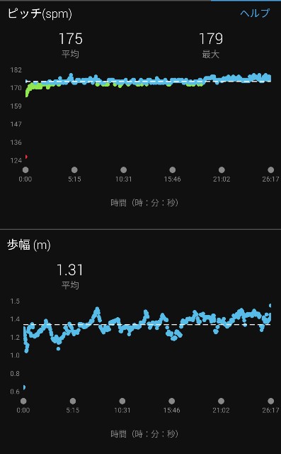 f:id:takeoki:20211213080946j:image