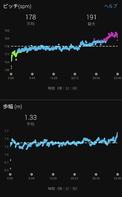 f:id:takeoki:20211217080131j:image