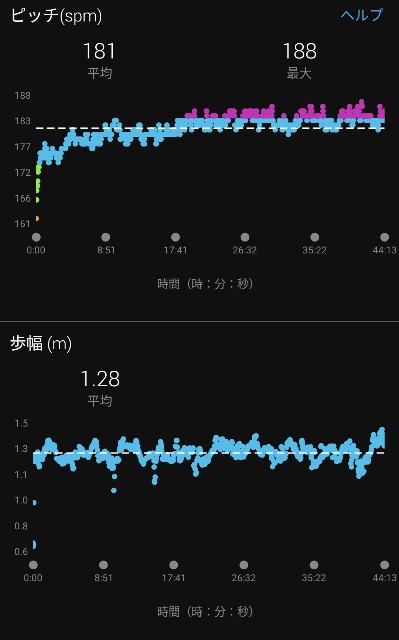 f:id:takeoki:20211217080145j:image