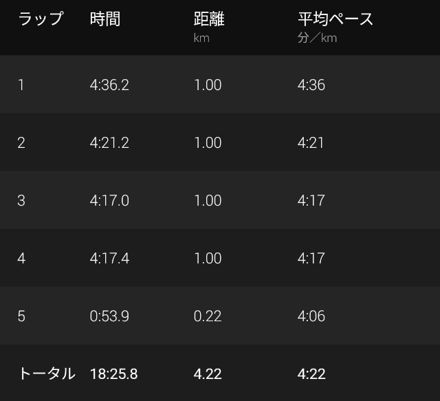 f:id:takeoki:20211220080434j:image f:id:takeoki:20211220080434j:image