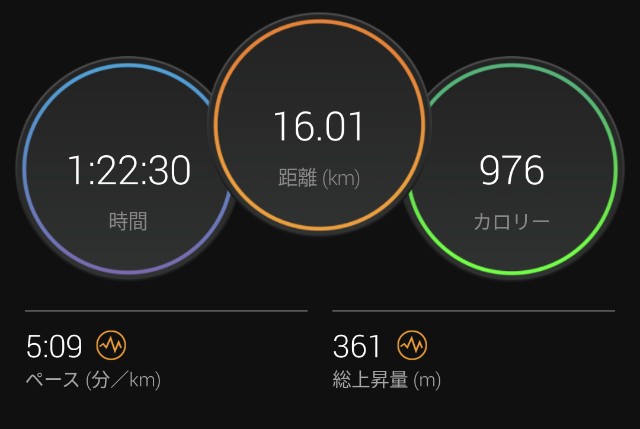 f:id:takeoki:20220720080801j:image f:id:takeoki:20220720080801j:image
