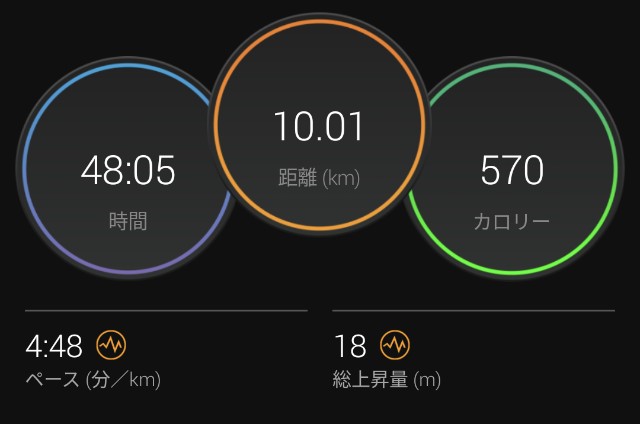 f:id:takeoki:20220725080335j:image f:id:takeoki:20220725080335j:image
