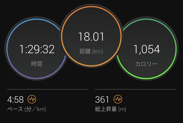 f:id:takeoki:20220808080540j:image f:id:takeoki:20220808080540j:image