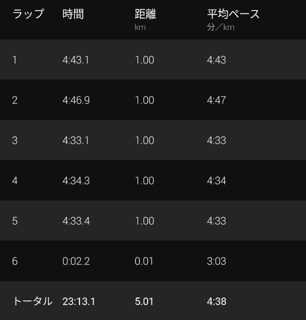 f:id:takeoki:20220905080054j:image f:id:takeoki:20220905080054j:image