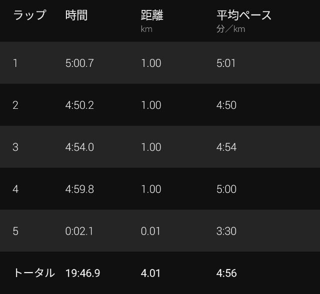 f:id:takeoki:20220912080221j:image