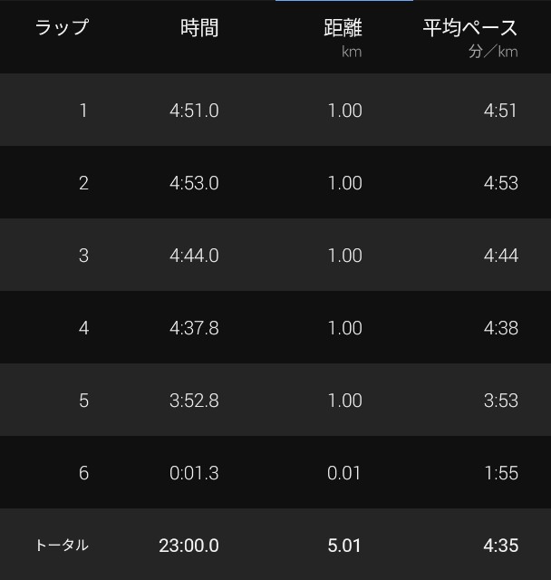 f:id:takeoki:20221031081539j:image