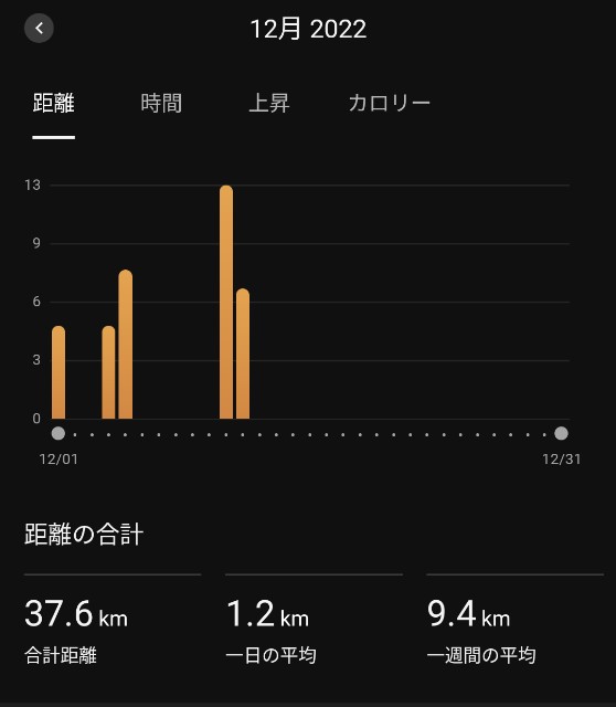 f:id:takeoki:20221212080201j:image f:id:takeoki:20221212080201j:image