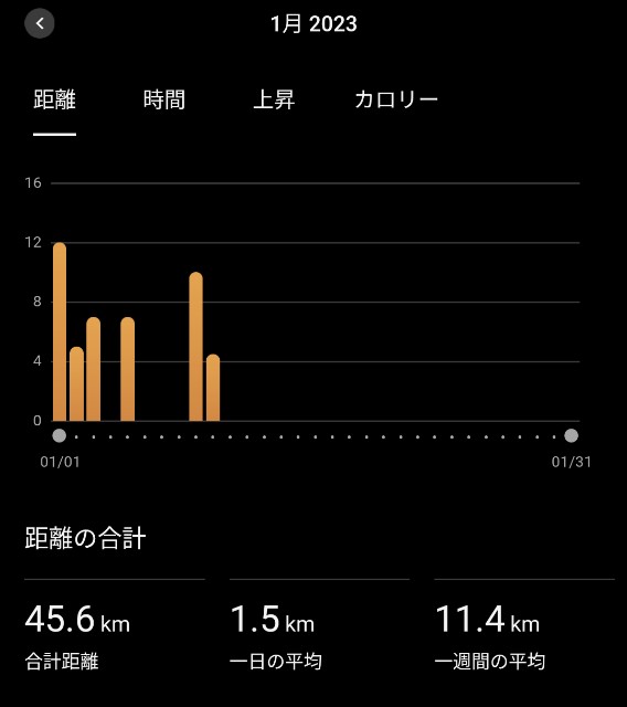 f:id:takeoki:20230110080359j:image