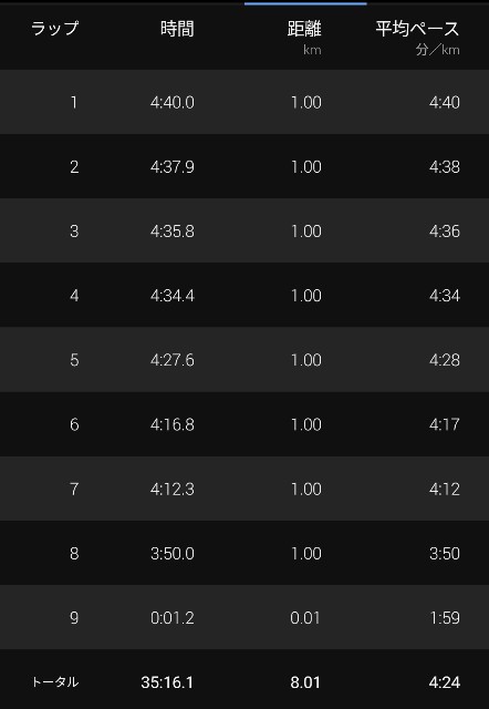 f:id:takeoki:20230116080213j:image