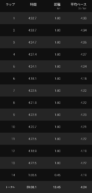 f:id:takeoki:20230130081057j:image f:id:takeoki:20230130081057j:image