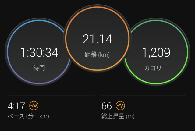 f:id:takeoki:20230206081554j:image f:id:takeoki:20230206081554j:image