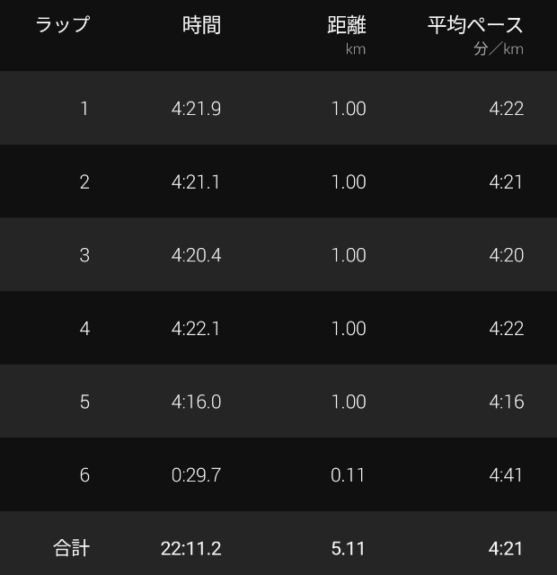 f:id:takeoki:20230213080719j:image f:id:takeoki:20230213080719j:image