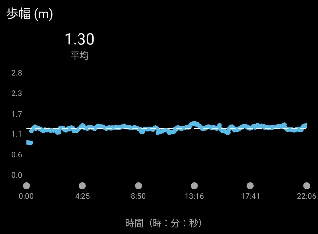 f:id:takeoki:20230515080522j:image f:id:takeoki:20230515080522j:image