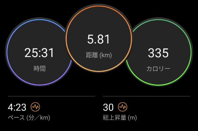 f:id:takeoki:20230515080539j:image f:id:takeoki:20230515080539j:image
