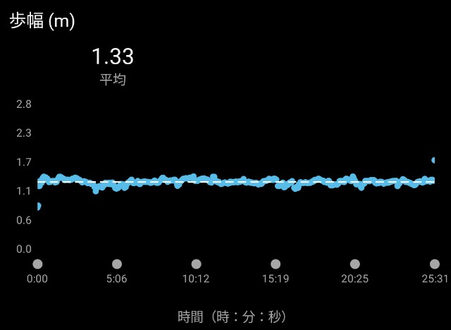 f:id:takeoki:20230515080544j:image f:id:takeoki:20230515080544j:image