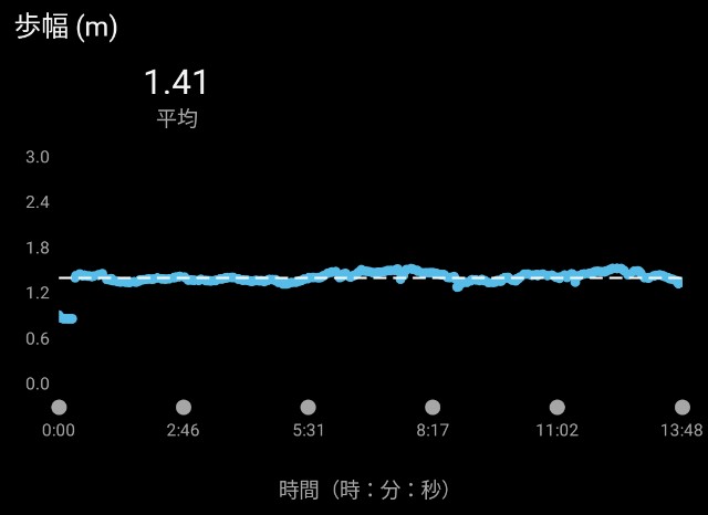f:id:takeoki:20230515080554j:image f:id:takeoki:20230515080554j:image