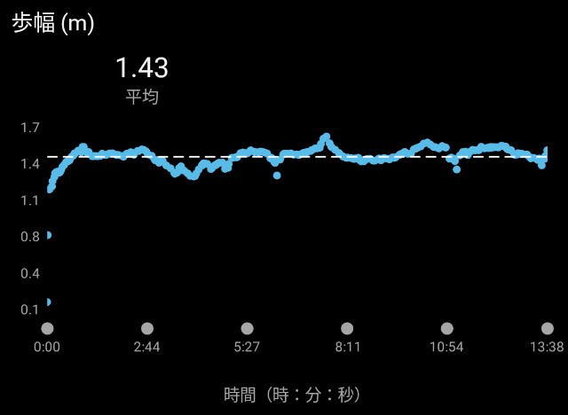 f:id:takeoki:20230515080604j:image f:id:takeoki:20230515080604j:image