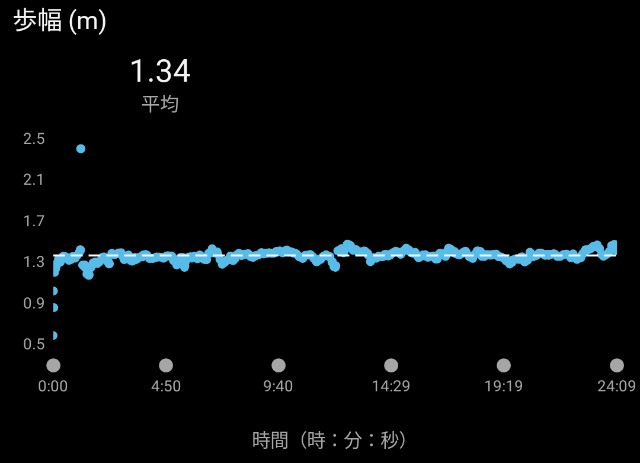 f:id:takeoki:20230515080615j:image f:id:takeoki:20230515080615j:image