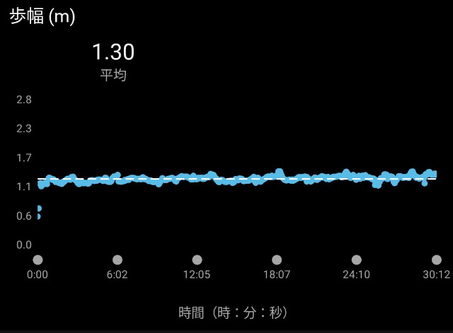 f:id:takeoki:20230515080625j:image f:id:takeoki:20230515080625j:image