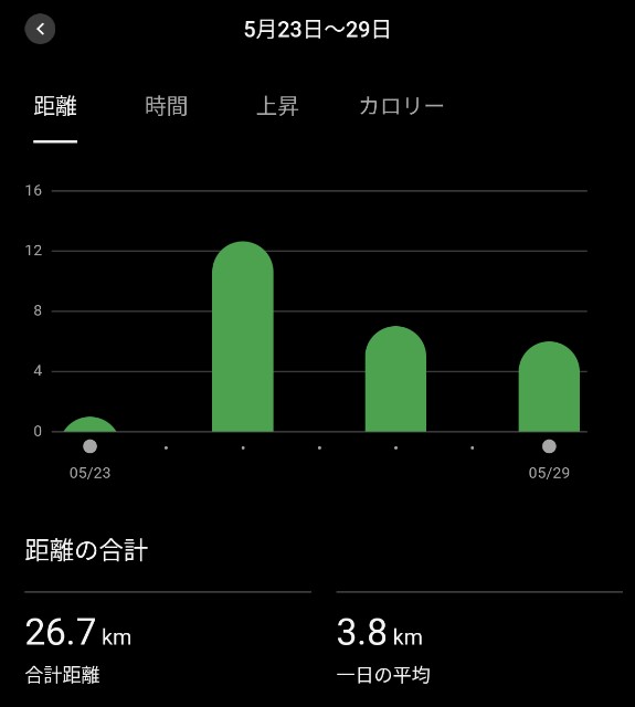 f:id:takeoki:20230529080420j:image f:id:takeoki:20230529080420j:image
