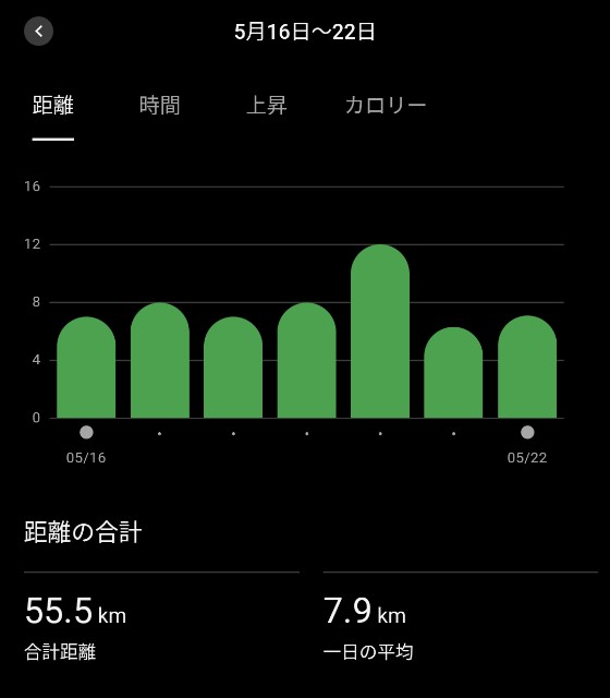 f:id:takeoki:20230529080432j:image f:id:takeoki:20230529080432j:image