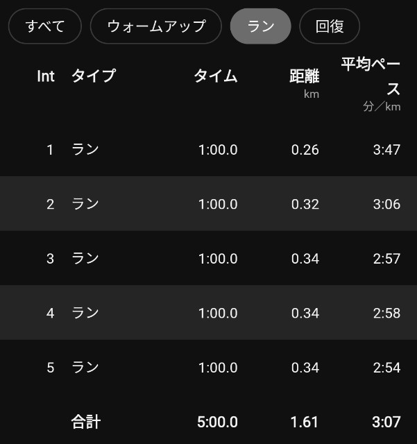 f:id:takeoki:20230619081022j:image