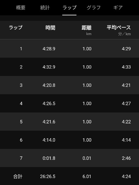 f:id:takeoki:20241018080158j:image