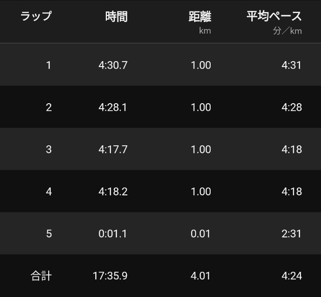 f:id:takeoki:20241030080016j:image f:id:takeoki:20241030080016j:image