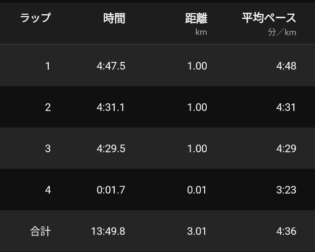 f:id:takeoki:20241105080536j:image f:id:takeoki:20241105080536j:image